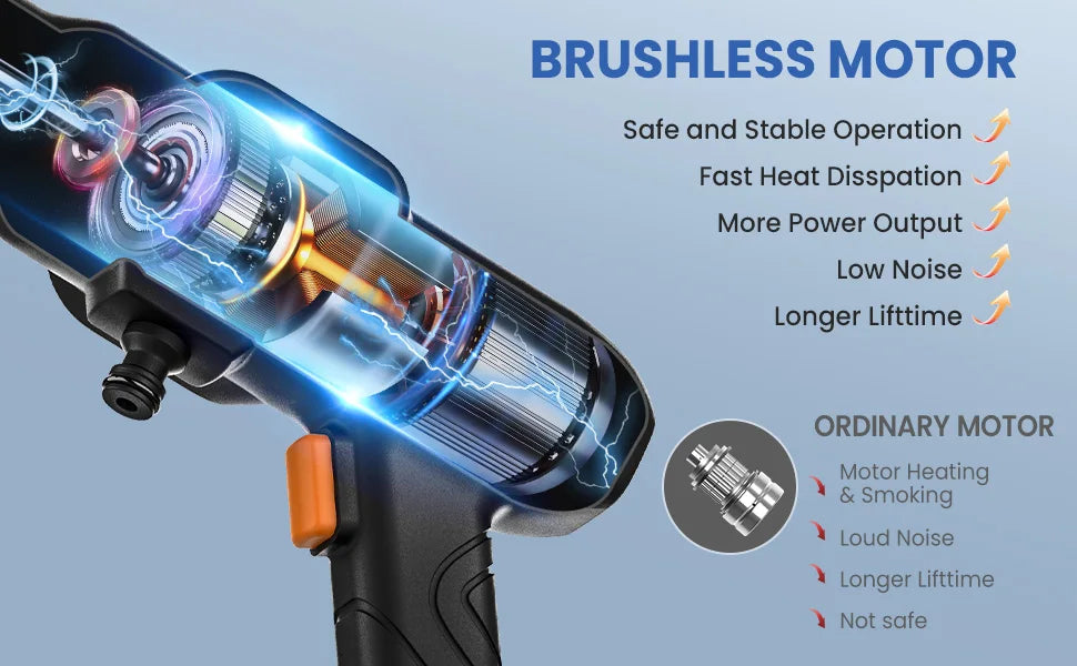 60Bar car water gun home garden cleaning tools 6 in 1 versatile high pressure cleaning machine Home car wash for washing cars