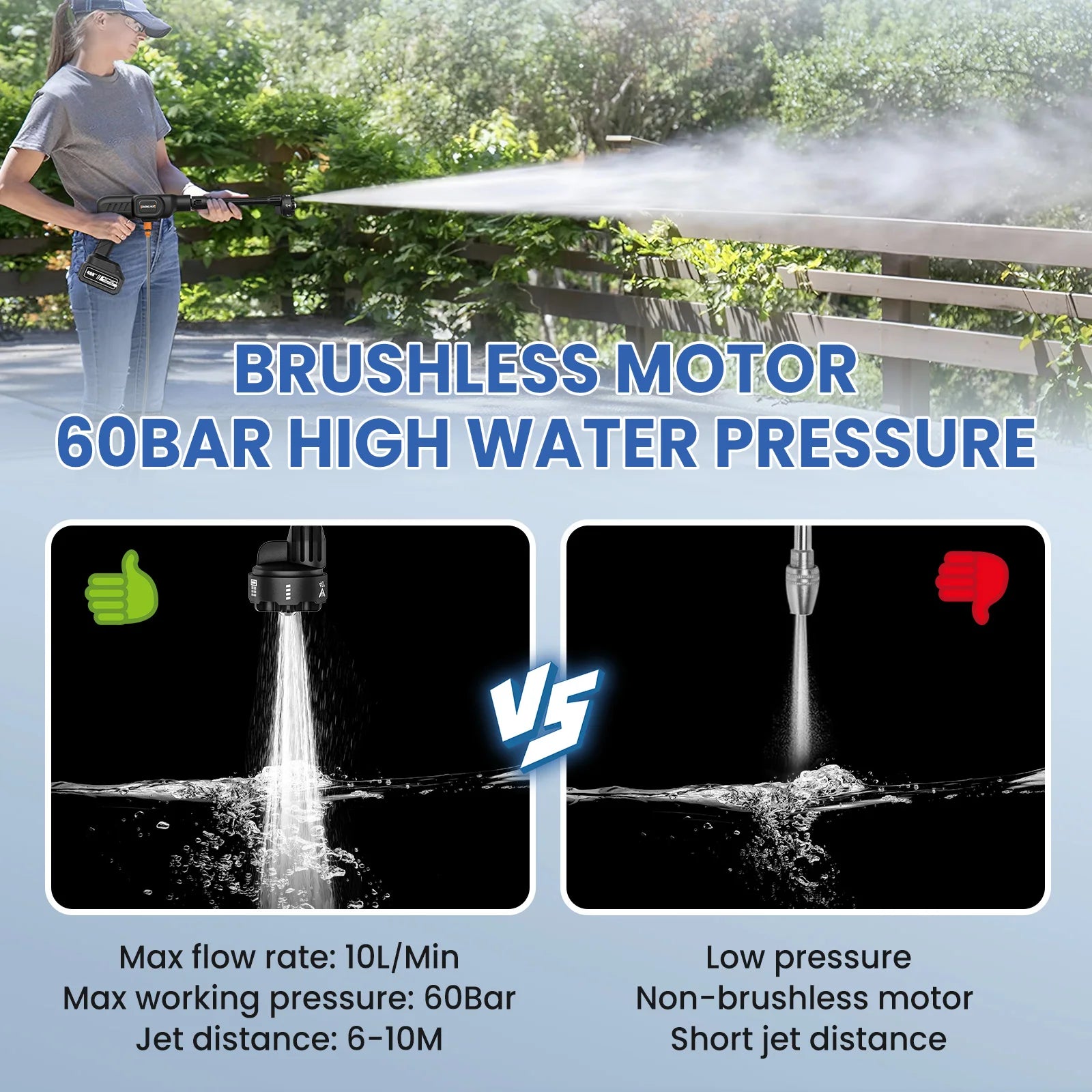 60Bar car water gun home garden cleaning tools 6 in 1 versatile high pressure cleaning machine Home car wash for washing cars